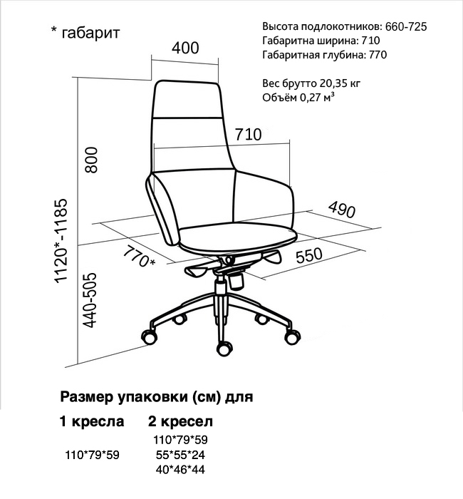Размеры